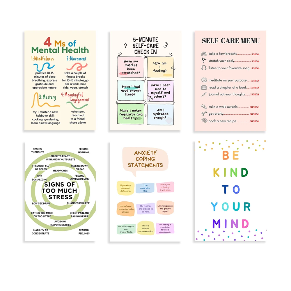 Self Care Check In Poster, Men - đánh giá và giá Therapy Health And Wellness