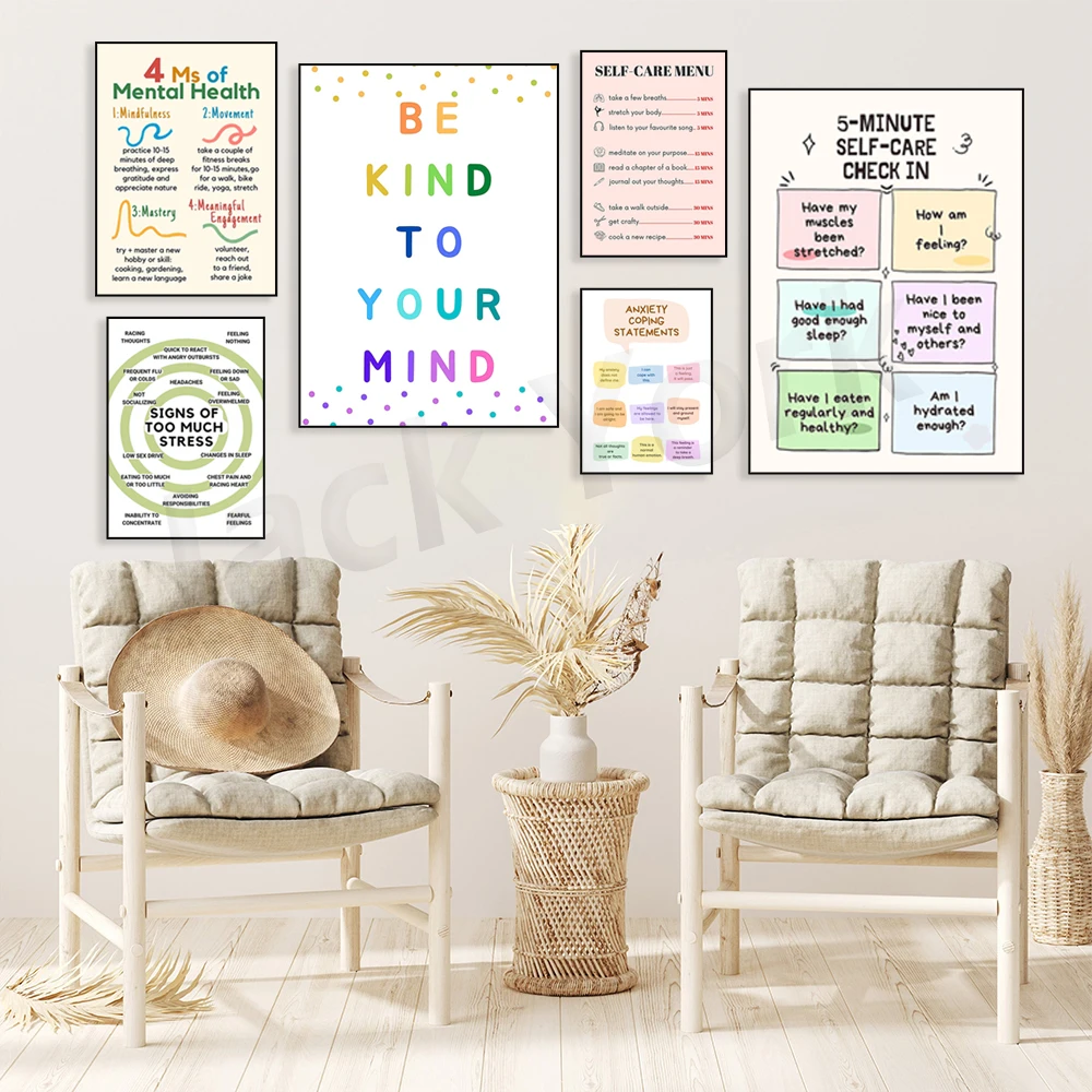 Self Care Check In Poster, Men - đánh giá và giá Therapy Health And Wellness