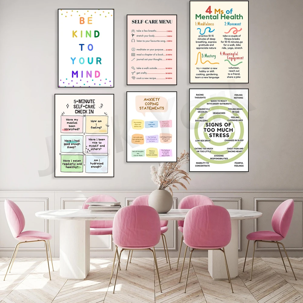 Self Care Check In Poster, Men - đánh giá và giá Therapy Health And Wellness