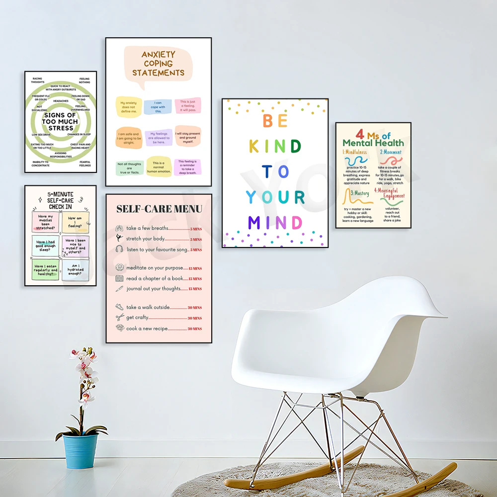 Self Care Check In Poster, Men - đánh giá và giá Therapy Health And Wellness